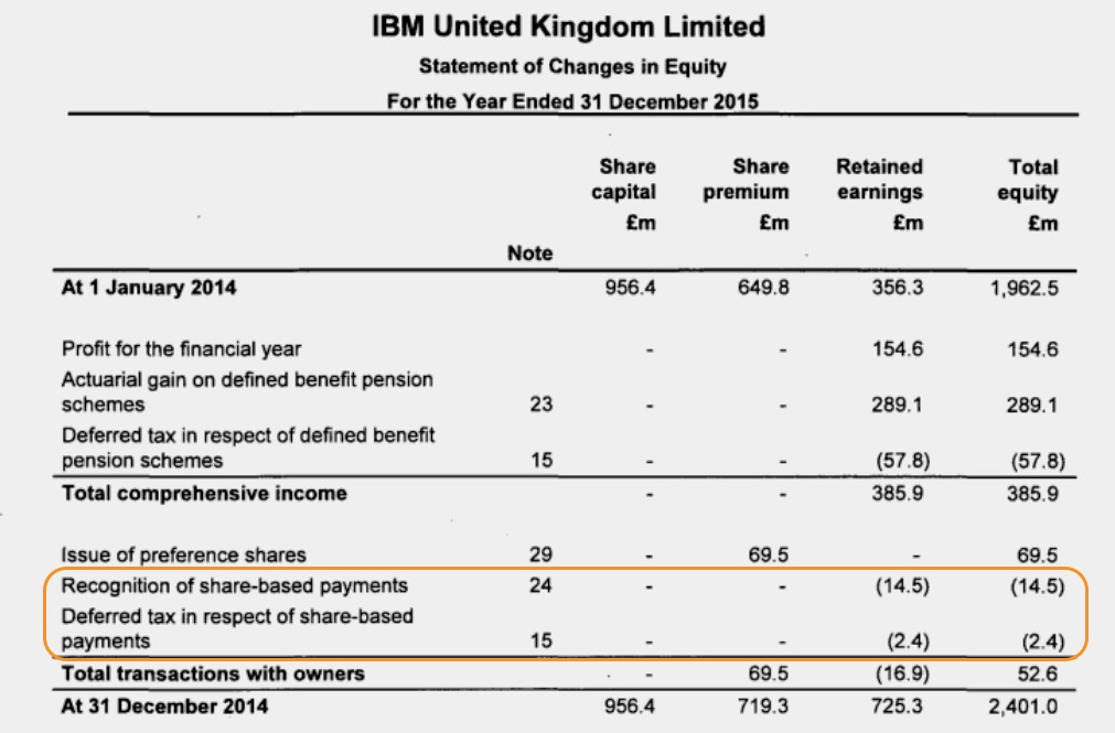 uk tax 01